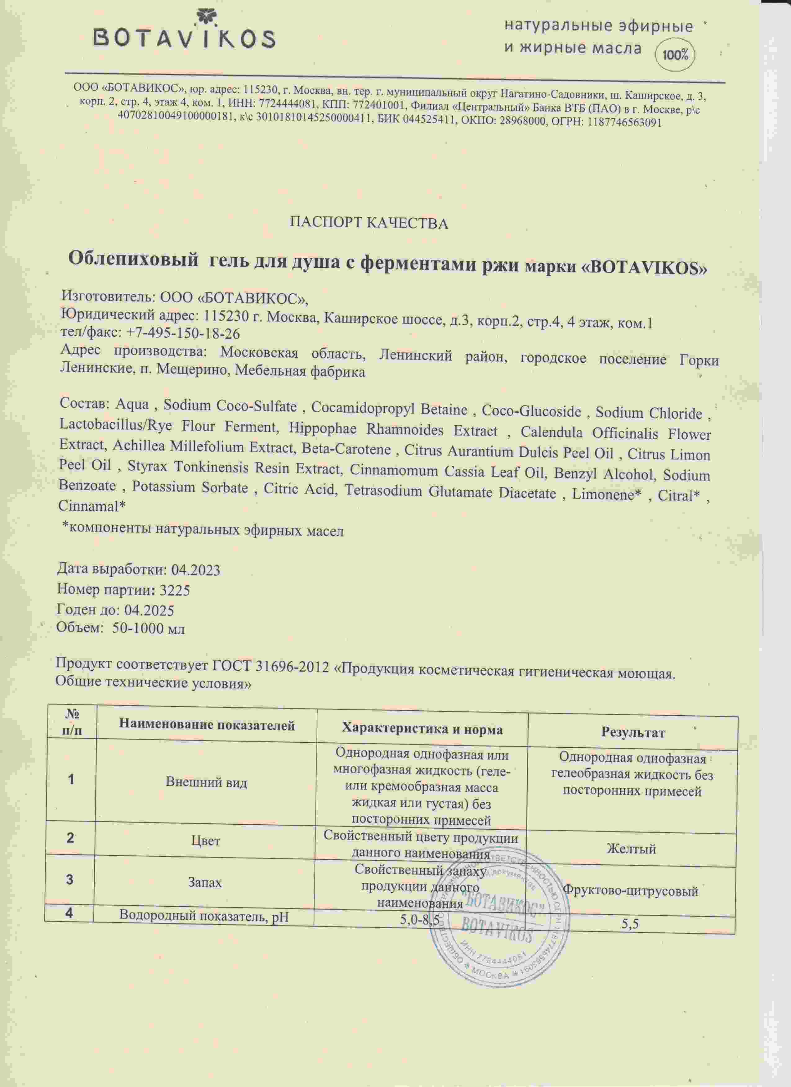 Паспорт №042023